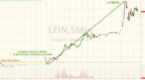 Der USA Bären-Thread 1030464