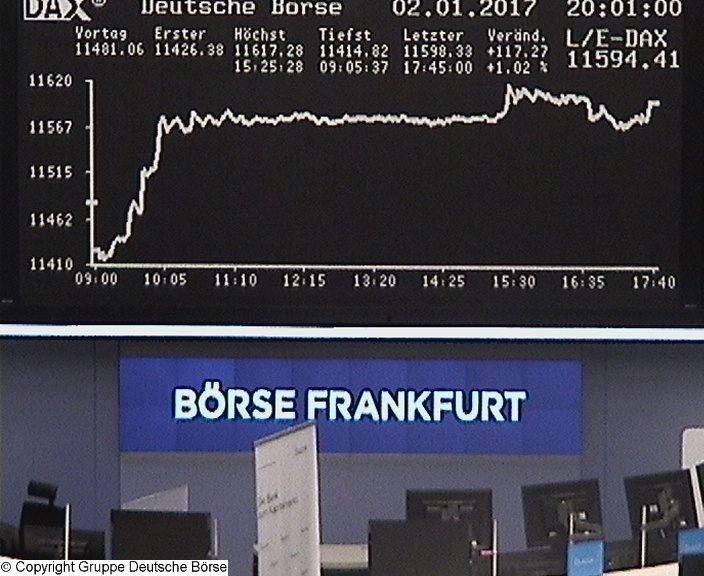Wie lautet das Jahreshoch 2017 (XETRA-Schlusskurs) 961780