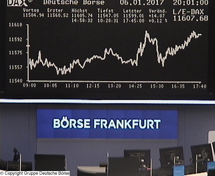 Wie lautet das Jahreshoch 2017 (XETRA-Schlusskurs) 963137