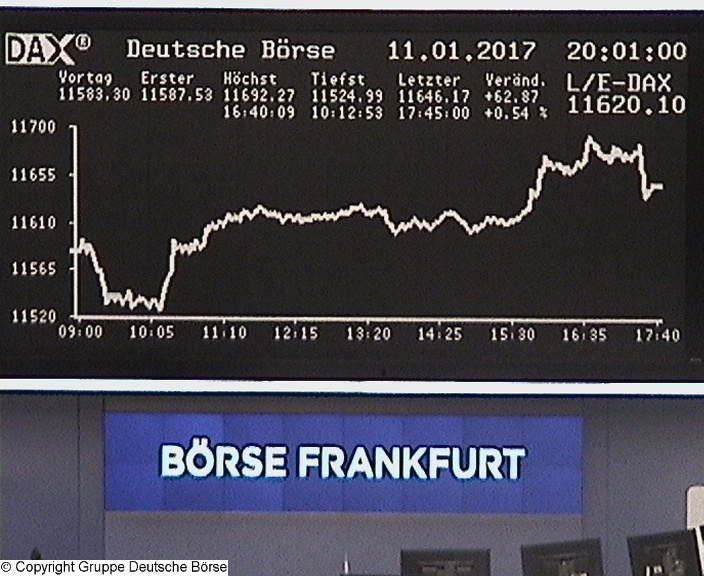 Wie lautet das Jahreshoch 2017 (XETRA-Schlusskurs) 964193