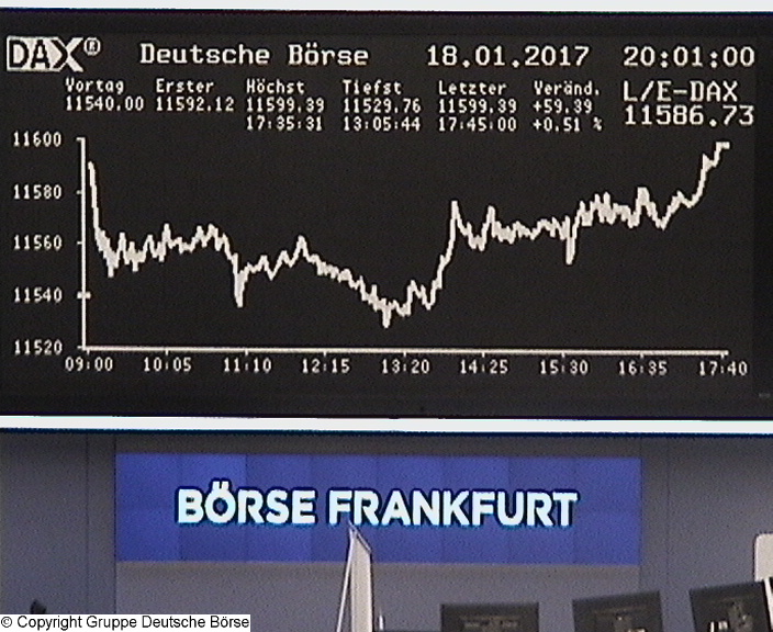 Die Links zu den Sternenkinder (DAX Spiel) 965389