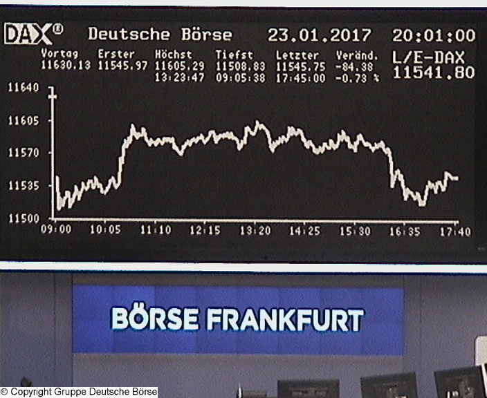 3.000.DAX Tipp-Spiel, Mittwoch, 25.01.2017,17.45 H 966396