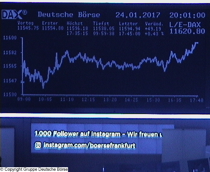 Die Links zu den Sternenkinder (DAX Spiel) 966669