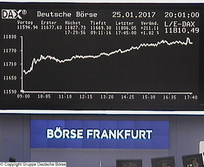 Wie lautet das Jahreshoch 2017 (XETRA-Schlusskurs) 967016