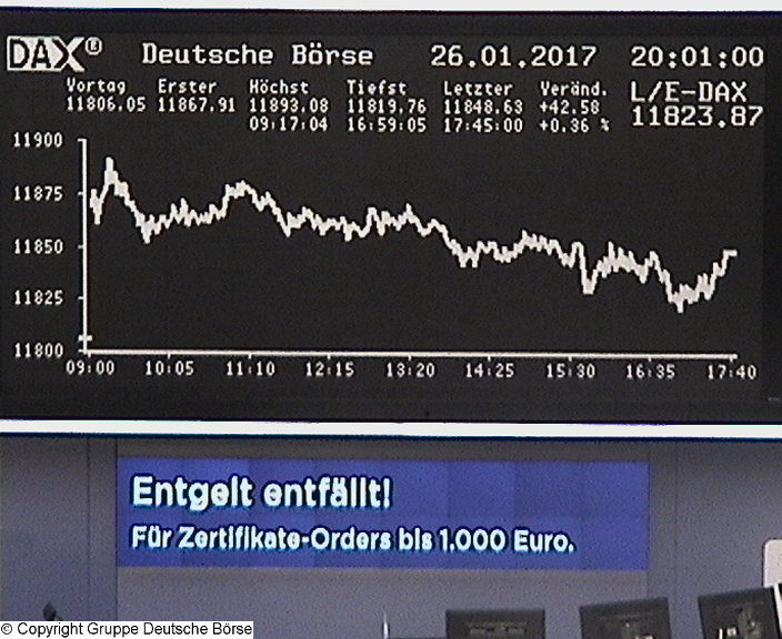 Wie lautet das Jahreshoch 2017 (XETRA-Schlusskurs) 967304