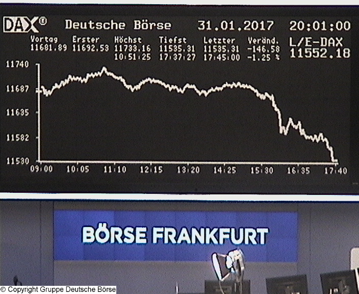 3.006.DAX Tipp-Spiel, Donnerstag, 02.02.17,17.45 H 968453