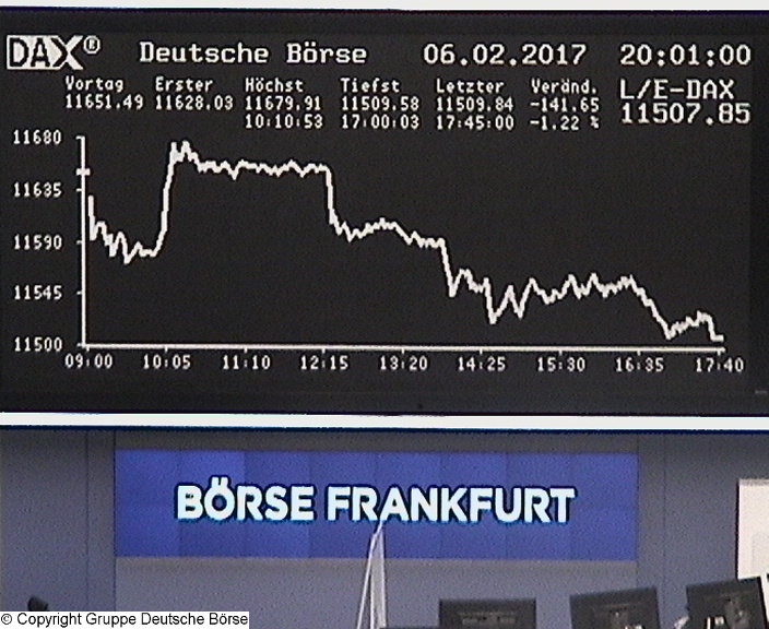 Die Links zu den Sternenkinder (DAX Spiel) 969795