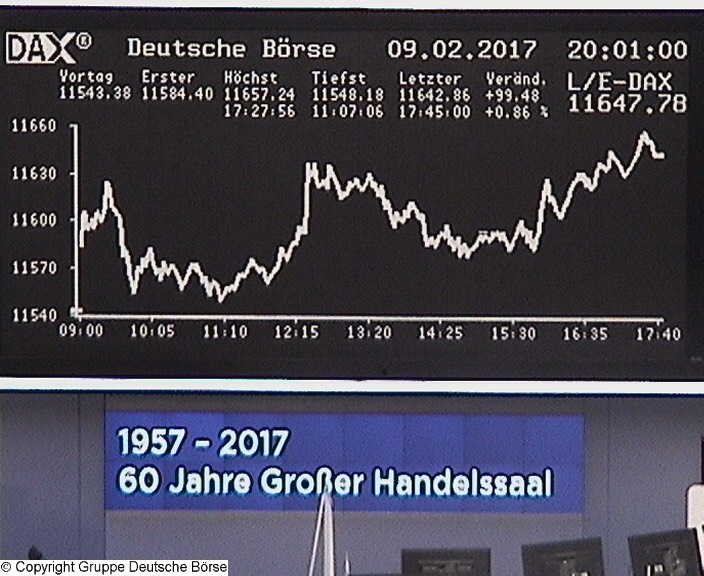 3.013.DAX Tipp-Spiel, Montag, 13.02.2017,17.45 H 970590