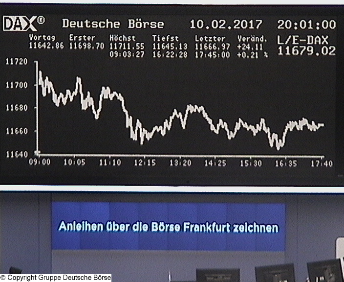 Die Links zu den Sternenkinder (DAX Spiel) 971210