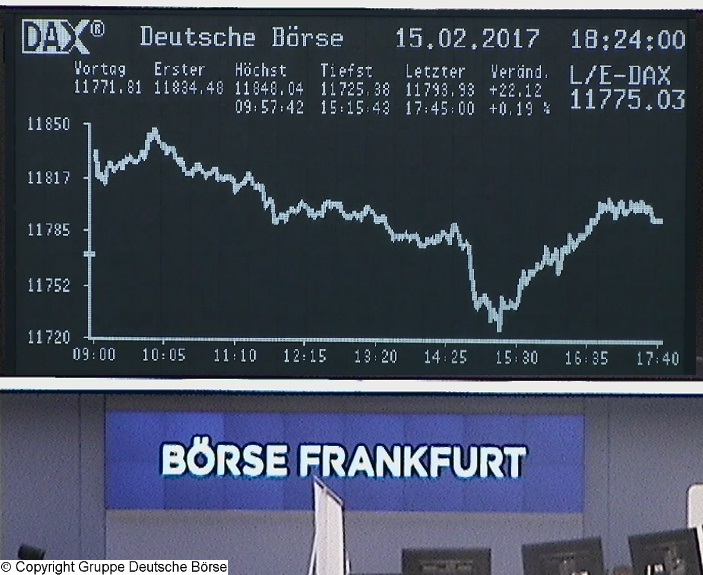 Die Links zu den Sternenkinder (DAX Spiel) 972014