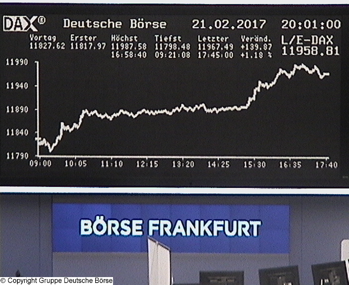 Wie lautet das Jahreshoch 2017 (XETRA-Schlusskurs) 973291
