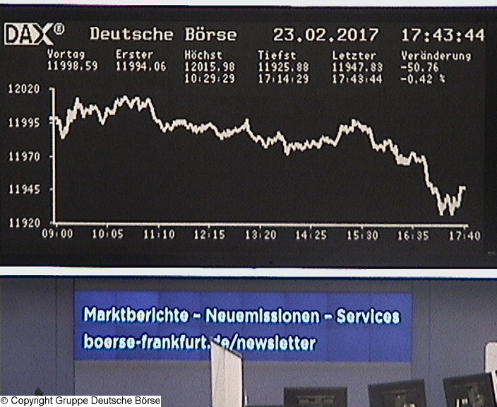 3.023.DAX Tipp-Spiel, Montag, 27.02.2017,17.45 H 973853