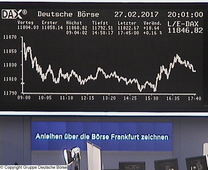 3.025.DAX Tipp-Spiel, Mittwoch, 01.03.2017,17.45 H 974604