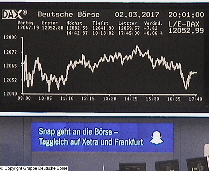Die Links zu den Sternenkinder (DAX Spiel) 975420