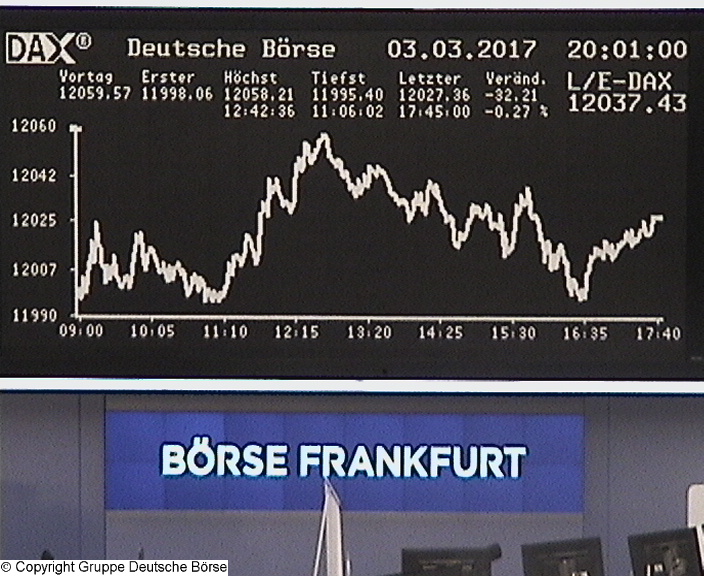 3.029.DAX Tipp-Spiel, Dienstag, 07.03.2017,17.45 H 975936