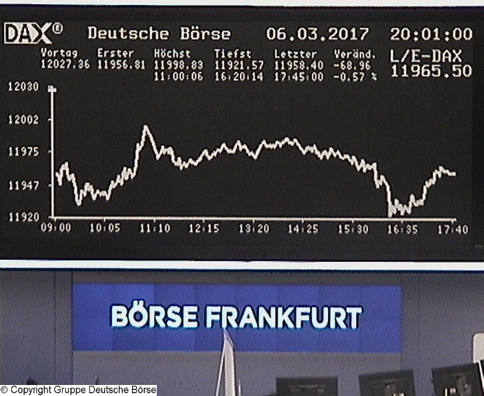 3.030.DAX Tipp-Spiel, Mittwoch, 08.03.2017,17.45 H 976218