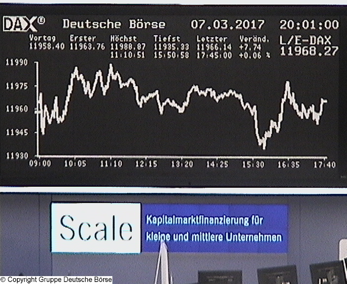 3.031.DAX Tipp-Spiel, Donnerstag, 09.03.17,17.45 H 976458