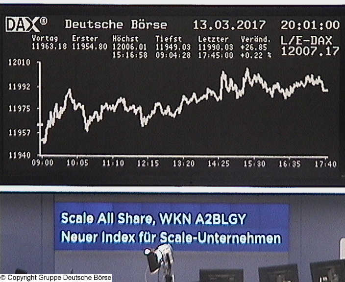 Die Links zu den Sternenkinder (DAX Spiel) 977669