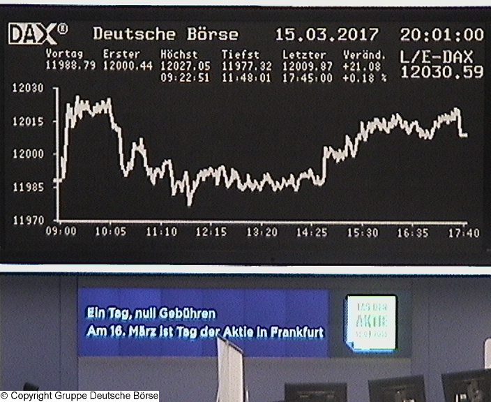 3.037.DAX Tipp-Spiel, Freitag, 17.03.2017,17.45 H 978164