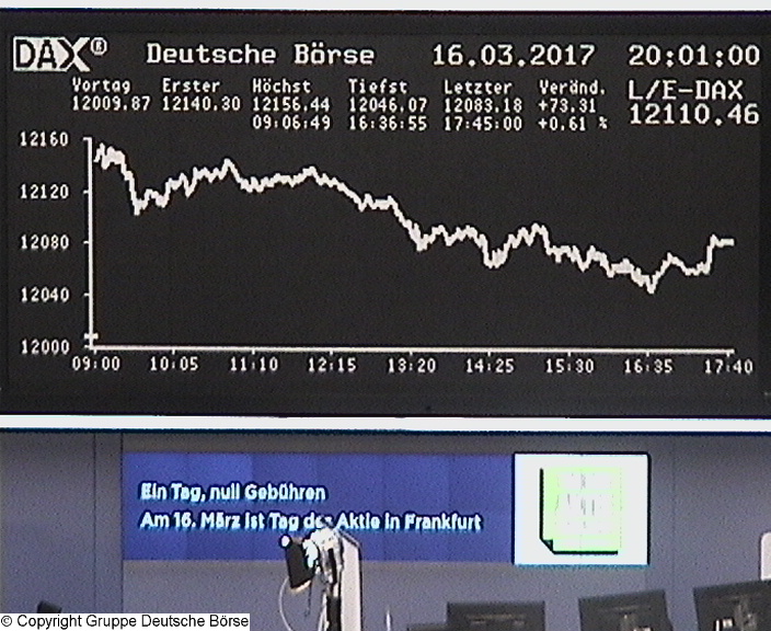 3.038.DAX Tipp-Spiel, Montag, 20.03.2017,17.45 H 978381