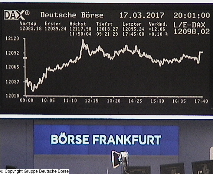 3.039.DAX Tipp-Spiel, Dienstag, 21.03.2017,17.45 H 978850