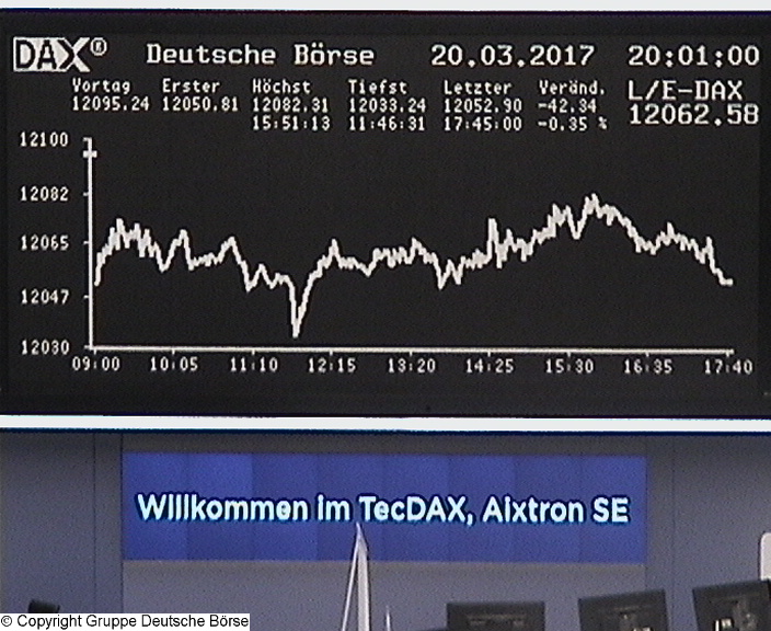 3.040.DAX Tipp-Spiel, Mittwoch, 22.03.2017,17.45 H 979051