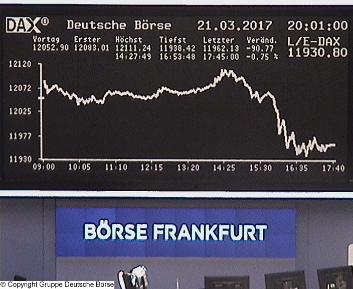 3.041.DAX Tipp-Spiel, Donnerstag, 23.03.17,17.45 H 979341