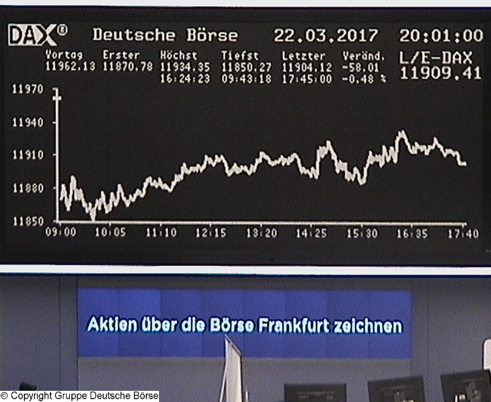3.042.DAX Tipp-Spiel, Freitag, 24.03.2017,17.45 H 979592