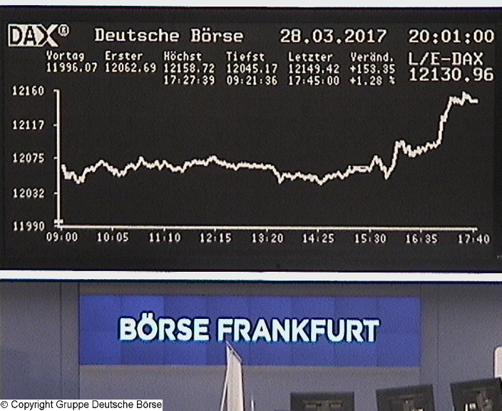 3.046.DAX Tipp-Spiel, Donnerstag, 30.03.17,17.45 H 980690