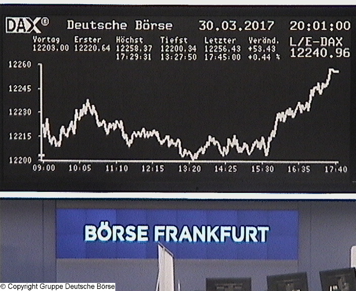3.048.DAX Tipp-Spiel, Montag, 03.04.2017,17.45 H 981158