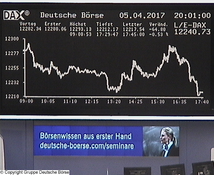 3.052.DAX Tipp-Spiel, Freitag, 07.04.2017,17.45 Uh 982278