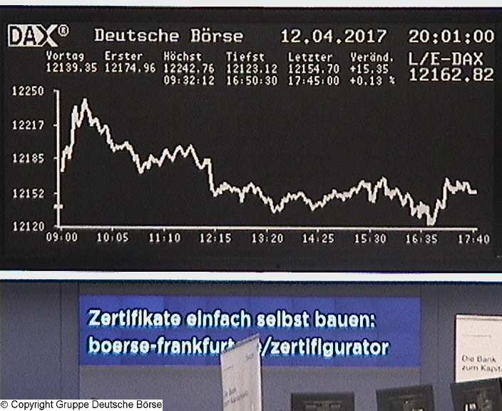 3.057.DAX Tipp-Spiel, Dienstag, 18.04.2017,17.45 H 983598