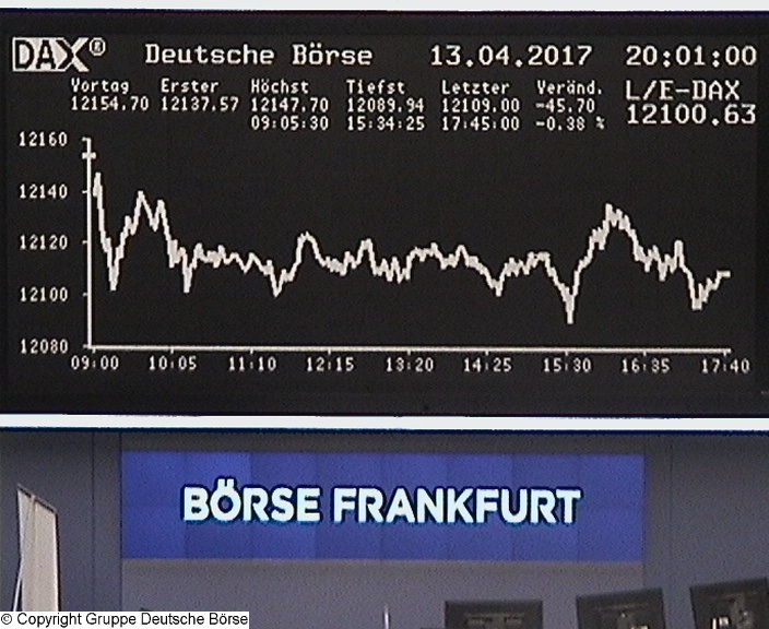 3.058.DAX Tipp-Spiel, Mittwoch, 19.04.2017,17.45 H 984313