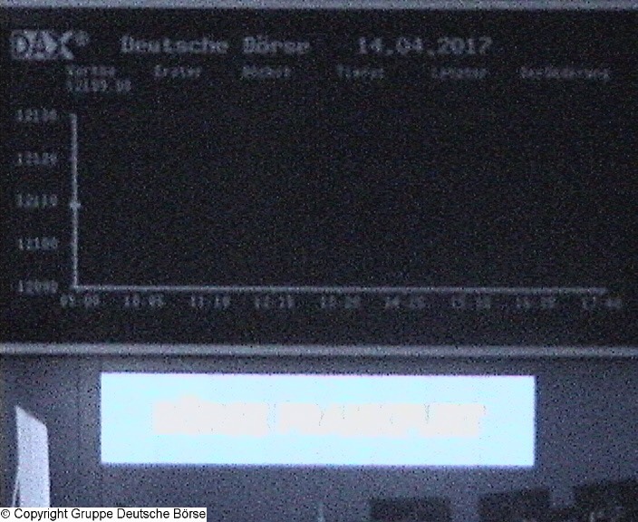 3.058.DAX Tipp-Spiel, Mittwoch, 19.04.2017,17.45 H 984306