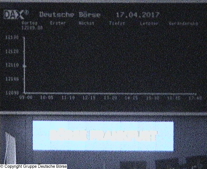 3.058.DAX Tipp-Spiel, Mittwoch, 19.04.2017,17.45 H 984339
