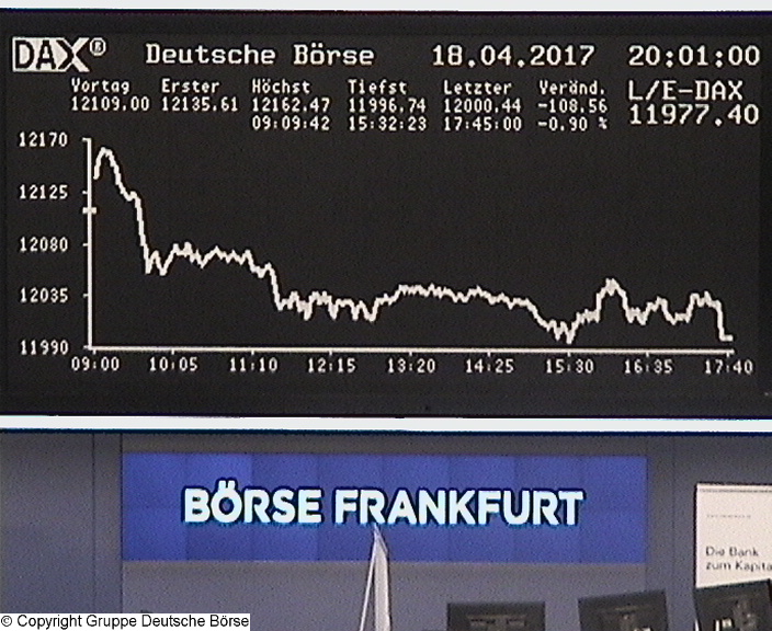 3.059.DAX Tipp-Spiel, Donnerstag, 20.04.17,17.45 H 984587
