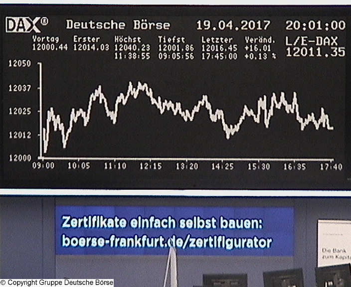 3.060.DAX Tipp-Spiel, Freitag, 21.04.2017,17.45 H 984818
