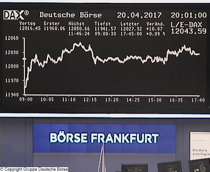 3.061.DAX Tipp-Spiel, Montag, 24.04.2017,17.45 H 985013