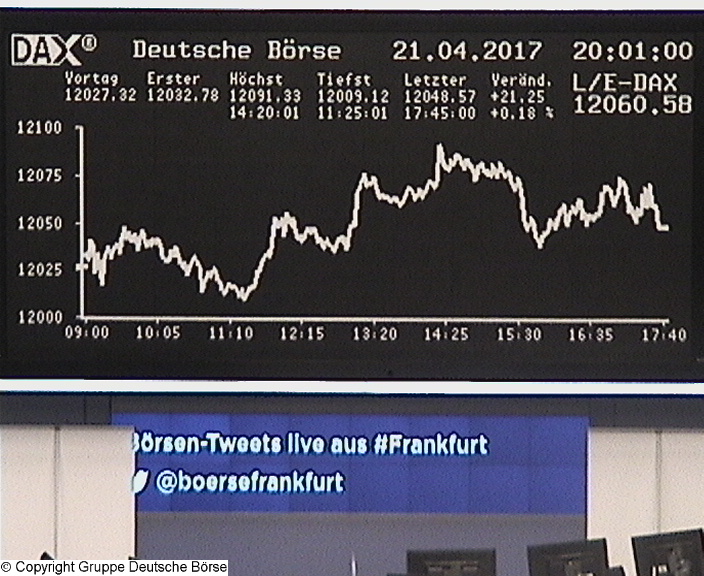 Die Links zu den Sternenkinder (DAX Spiel) 985505