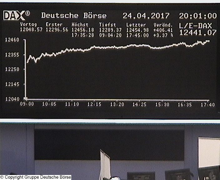 Die Links zu den Sternenkinder (DAX Spiel) 985735