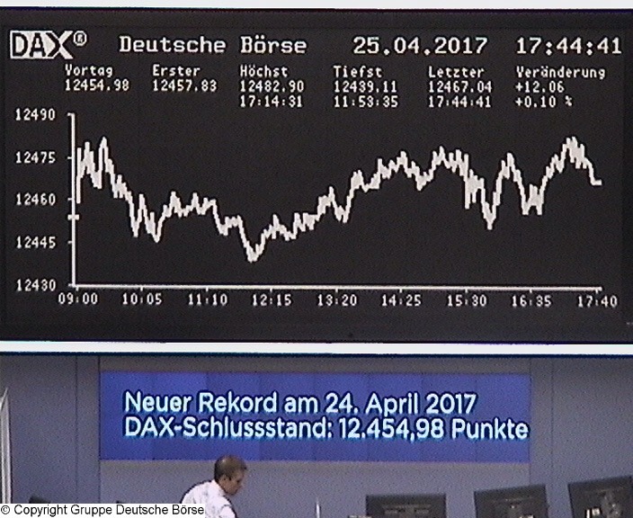 Die Links zu den Sternenkinder (DAX Spiel) 986014