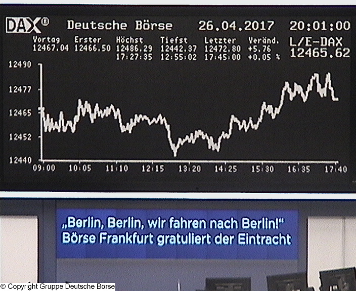 3.065.DAX Tipp-Spiel, Freitag, 28.04.2017,17.45 H 986283