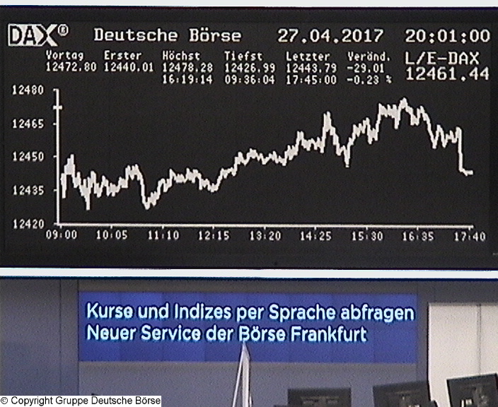 3.066.DAX Tipp-Spiel, Dienstag, 02.05.2017,17.45 H 986515