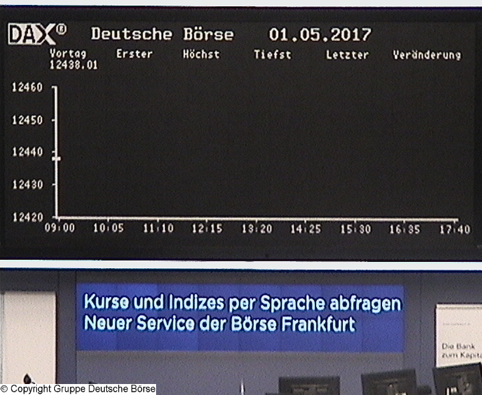 3.067.DAX Tipp-Spiel, Mittwoch, 03.05.2017,17.45 H 987160
