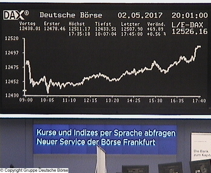 3.068.DAX Tipp-Spiel, Donnerstag, 04.05.17,17.45 H 987389