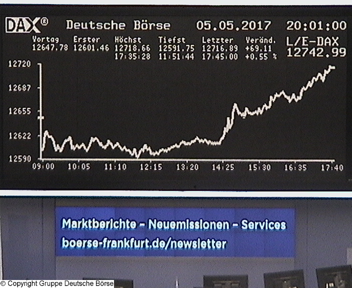 Wie lautet das Jahreshoch 2017 (XETRA-Schlusskurs) 988389