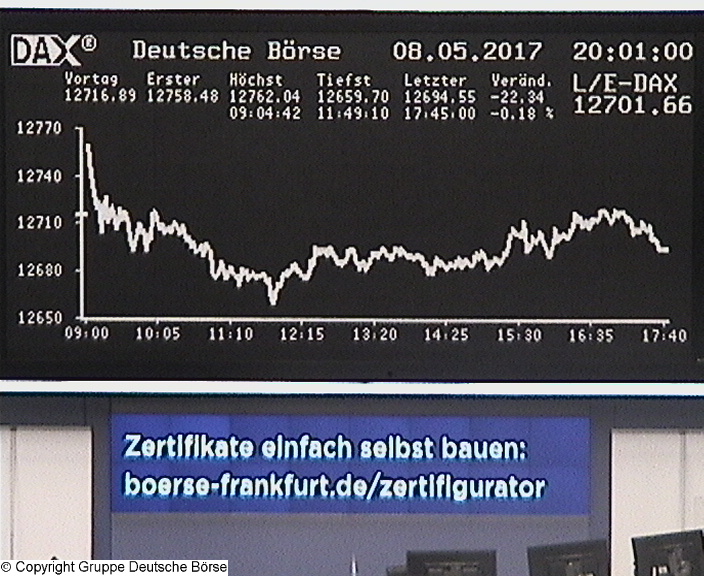 Die Links zu den Sternenkinder (DAX Spiel) 988889