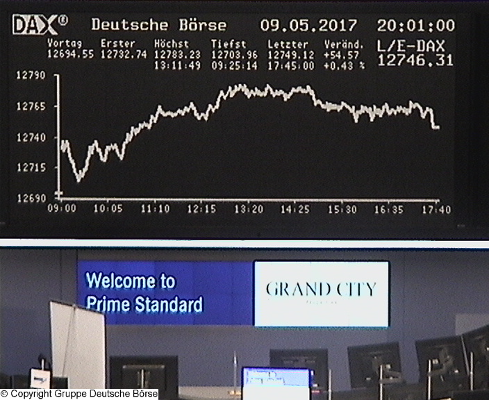 Die Links zu den Sternenkinder (DAX Spiel) 988891