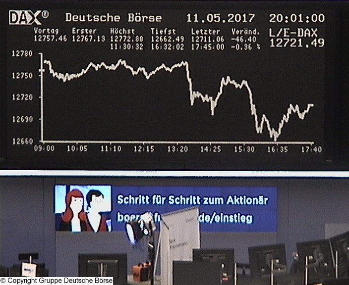 3.075.DAX Tipp-Spiel, Montag, 15.05.2017,17.45 H 989377