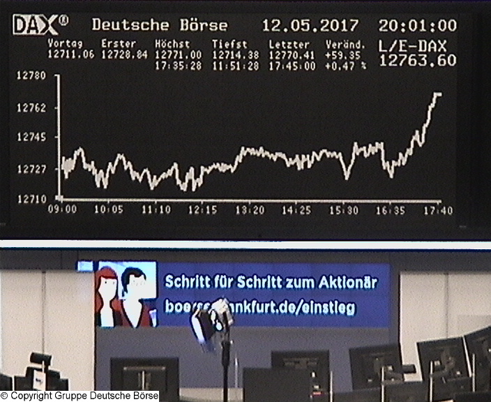 Die Links zu den Sternenkinder (DAX Spiel) 989833